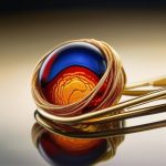 Knowing the Limits: Sizing Market Saturation Thresholds